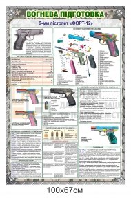 9-мм пістолет 