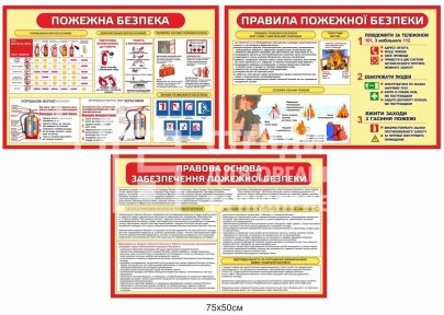 Стенди з пожежної безпеки на пластику