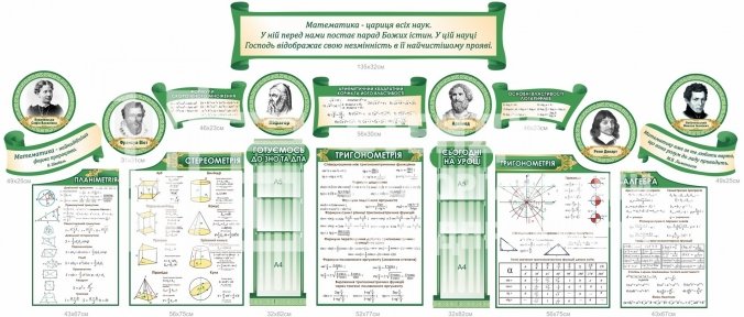 Набір стендів для кабінету математики