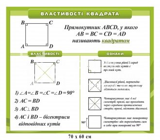 Стенд 