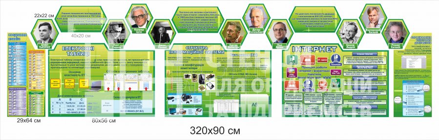 Стенди з інформатики