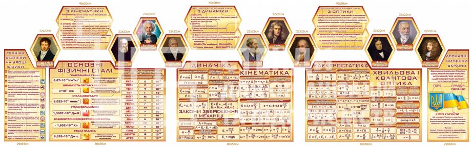 Стенди 