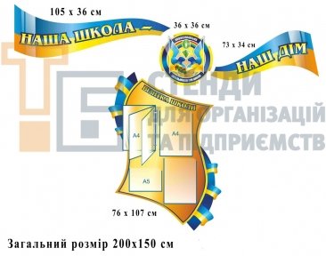 Комплект стендів 