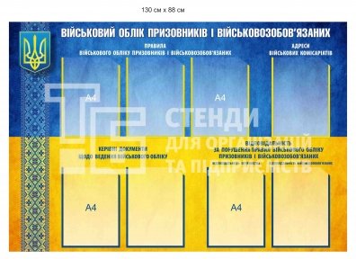 Військових облік призовників та військовозобов'язаних - стенд