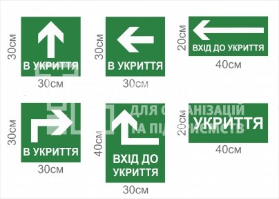 Знак евакуації укриття