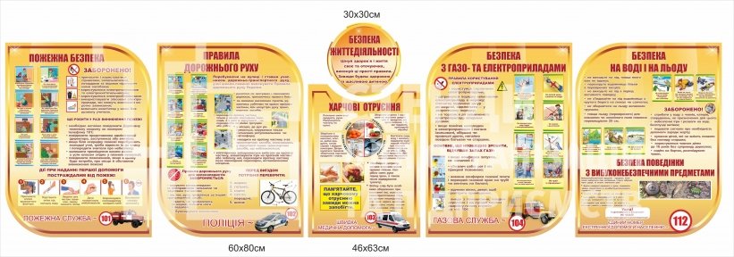 Композиція стендів з безпеки життєдіяльності для дітей