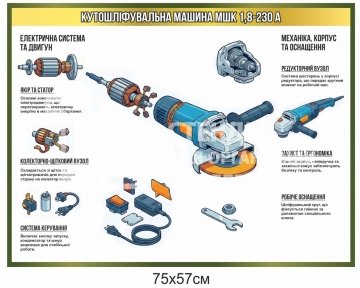 Навчальний стенд 