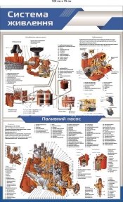 Стенд 