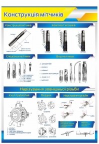 Стенд навчальний 