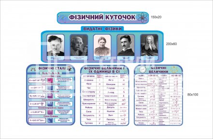 Стенды по физике