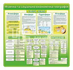 Стенд 