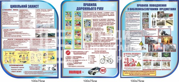 Безпека для дітей, комплект інформаційних дошок