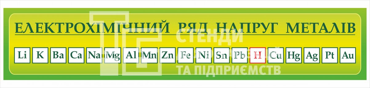 Стенд 