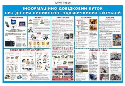 Інформаційно-довідниковий куток з дій при виникненні надзвичайних ситуацій