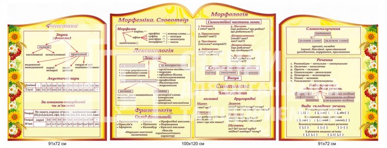 Стенди 