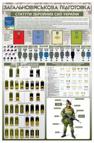 Загальновійськова підготовка