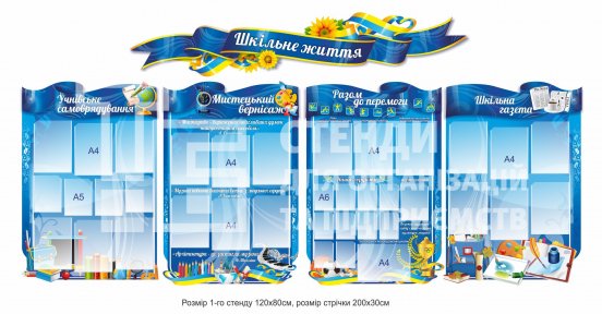 Комплект стендів 