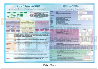 Стенд 