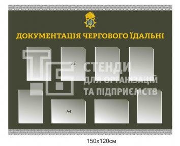 Інформаційна дошка 