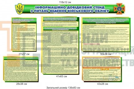 Стенди з військового обліку зелені