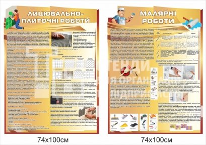 Комплект стендів 