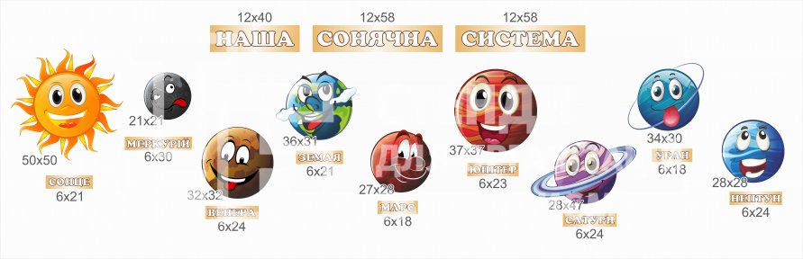 Комплект стендів 