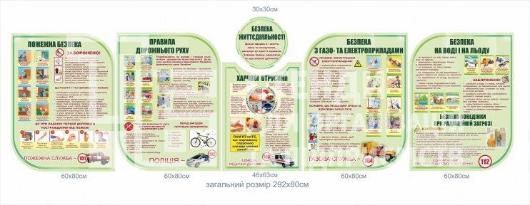 Безпека життєдіяльності - комплект інформаційних дошок