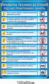 Правила техніки безпеки під час практичних занять з фізики