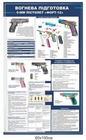 Стенд з вогневої підготовки 