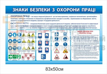 Знаки безпеки з охорони праці