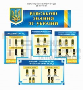 Набір стендів 