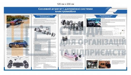 Стенд 