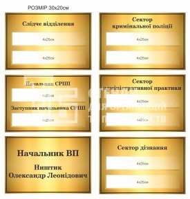 Таблички на двері для поліції