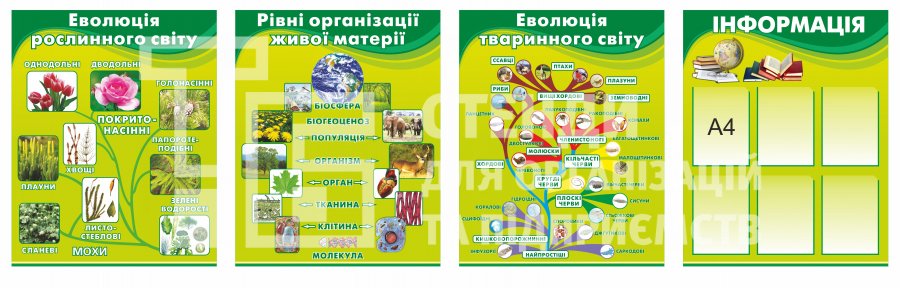 Комплект стендів в кабінет біології