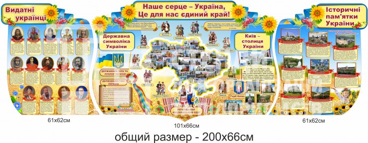 Комплект стендів 