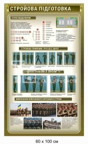 Плакат для військових 