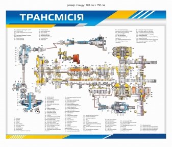 Стенд 