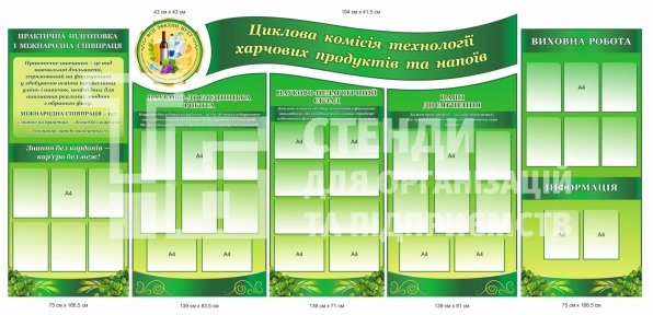 Набір стендів 