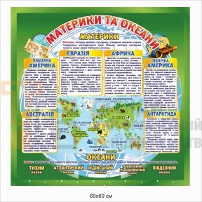 Стенд з пластику 