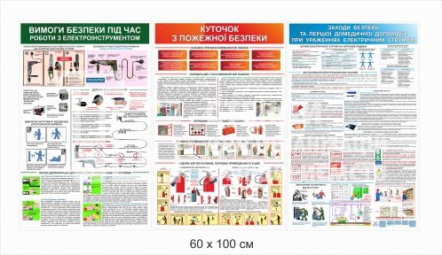 Набір стендів 