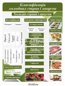 Стенд 