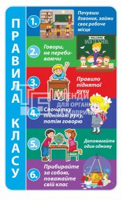 Правила Класу