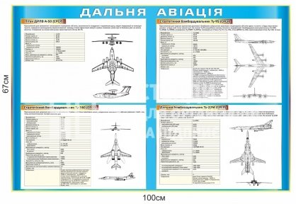 Стенд 