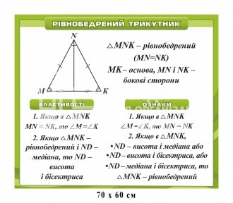 Стенд 