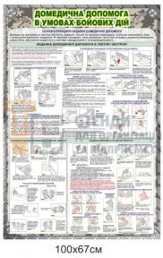 Домедична допомога в умовах бойових дій - стенд