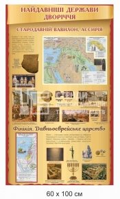 Найдавніші держави Дворіччя стенд