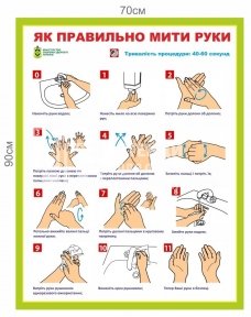 Інформаційний плакат 