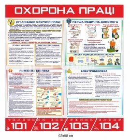 Пластиковий стенд з охорони праці