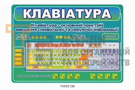 Стенд 