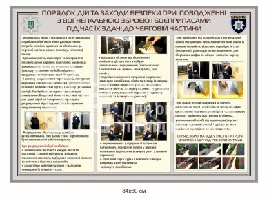 Дії під час здачі вогнепальної зброї та боєприпасів